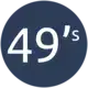 49s Lunchtime Icon